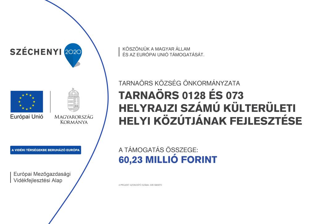 Vp6 7 2 1 1 21 Kulteruleti Helyi Kozutak Fejlesztese Plakat